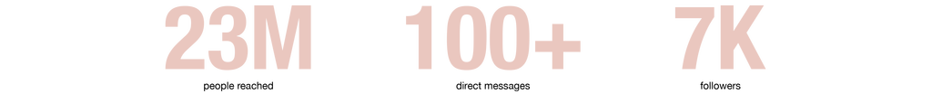 Numbers udav