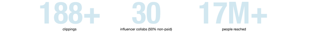 Numbers telenet go