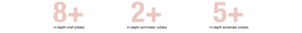 Numbers FB ourroots