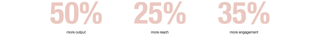 White Paper numbers