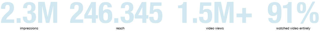 Numbers Tadaam 1h