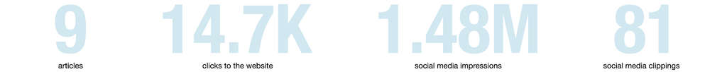 Numbers auping PHAS case