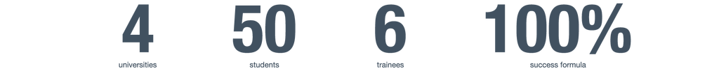 Numbers TOTF case